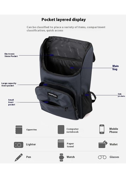 Tough Slhs 3405 Şık Günlük Sırt Çantası Büyük Kapasiteli Günlük Sırt Çantası Iş Seyahati Dizüstü Bilgisayar Çantası - Koyu Mavi (Yurt Dışından) fırsatları