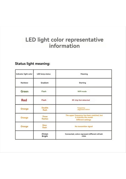 Geprc Elrs Dual 2.4ghz Çift Antenli Çeşitlilik Alıcısı Rx Için (Yurt Dışından)