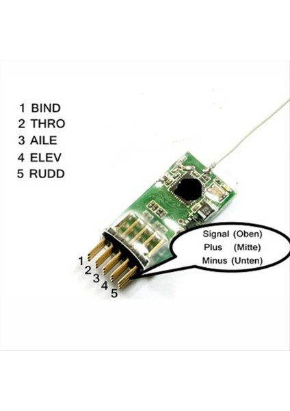 2.4ghz 4 Kanal Alıcı Dsm2 Mini Tam Aralık +800M 4100X Rc Uçak (Yurt Dışından) indirimleri