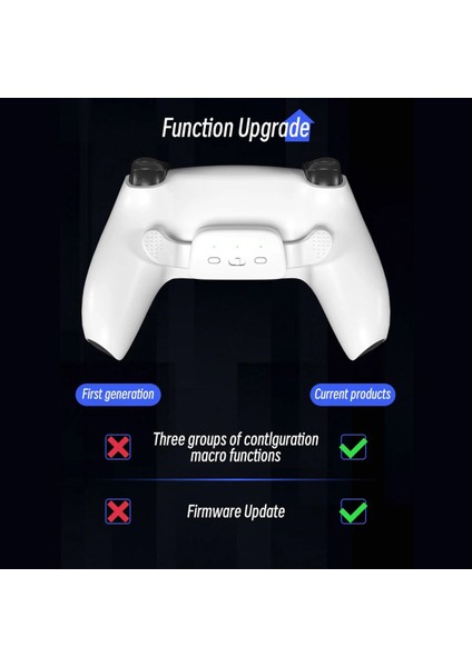 Ps5 Kontrolcüsü Için Joystick Düğmeli Geri Düğmesi Kiti A (Yurt Dışından) modelleri