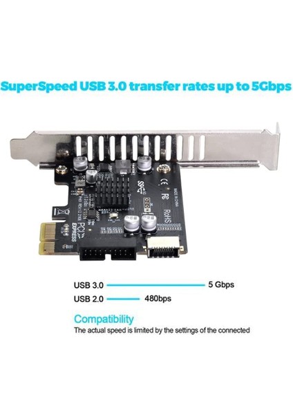 VL805 Anakart Adaptörü Tip E USB 2.0 - Pcı-E 1x Express Kartı (Yurt Dışından) fırsatları