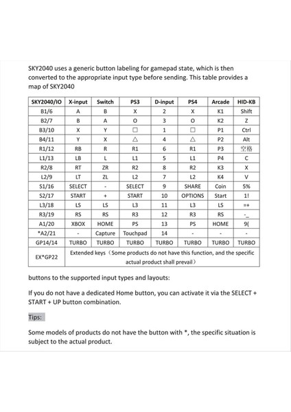 Dövüş Hitbox Arcade Stick Joystick Dövüş Çubuğu Oyun Kumandası D (Yurt Dışından) modelleri