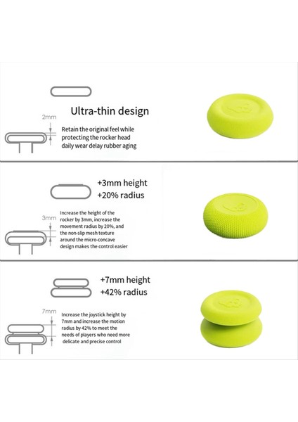 Adet Başparmak Tutma Seti Joystick Kapağı Ps4 Pembe Yeşil Için Başparmak Tutma Kılıfı (Yurt Dışından) fiyatları