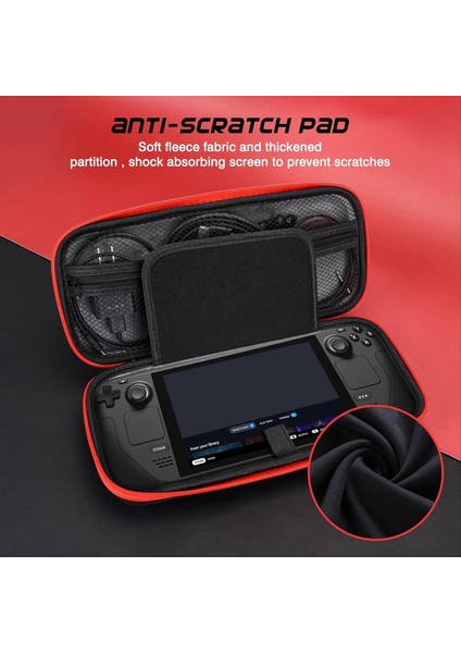 Steam Deck Için Taşıma Çantası, Darbeye Dayanıklı Sert Seyahat Koruyucu Kılıf (Yurt Dışından) fiyatları