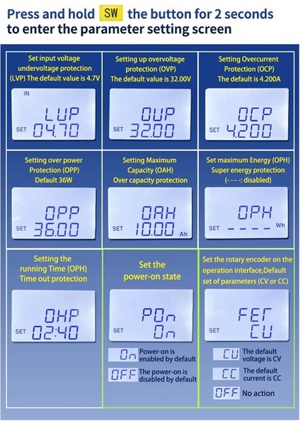 SK35H Dc Dc Buck Boost Dönüştürücü cc Cv 0.6-30V 4A 5V 6V Güç Modülü (Yurt Dışından) fırsatları