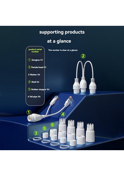 Poe Ayırıcı 2'si 1 Arada Kablo Konnektörü Üç Yollu Konnektör (Yurt Dışından) indirimleri