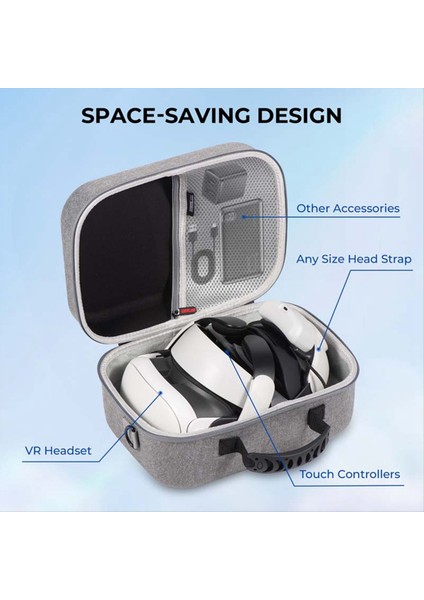 Meta Quest 3 Için Seyahat Aksesuarları Taşıma Çantası (Yurt Dışından) fırsatları
