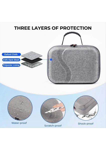 Meta Quest 3 Için Seyahat Aksesuarları Taşıma Çantası (Yurt Dışından) indirimleri