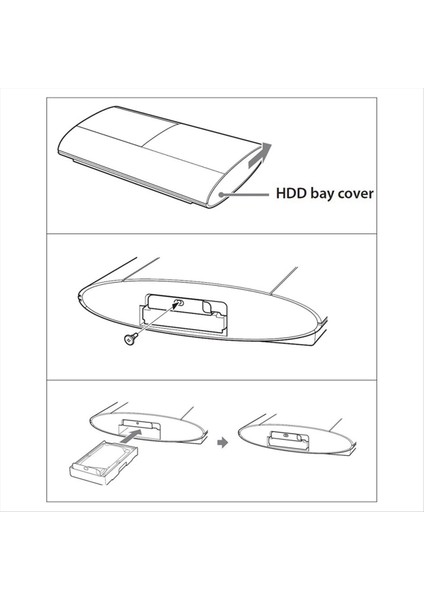 Ps3 Slim HDD 4000 Için Süper Ince Sabit Disk Sürücüsü Montaj Braketi (Yurt Dışından) indirimleri