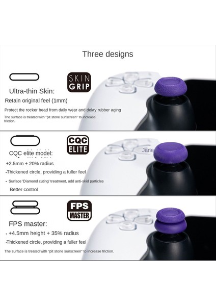 Playstation Portal Ps5 Siyah Için Başparmak Tutma Seti Joystick Kapağı (Yurt Dışından) fiyatları