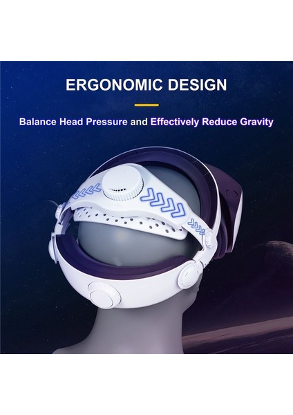 Ps Vr2 Oyun ve Video Gözlükleri Için Baş Askısı Tutucu (Yurt Dışından) fırsatları