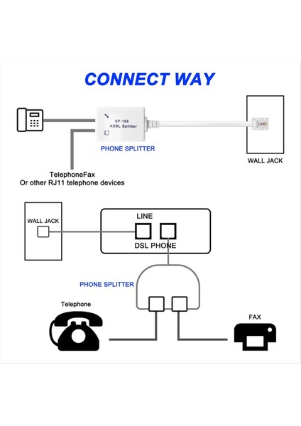 Dsl Filtre Ayırıcı Adsl Ayırıcı Telefon Hattı Erkekten 2 Kadına (Yurt Dışından) indirimleri