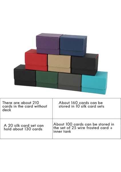 Mtg Yugioh Kart Tutucu 100+ Için Yan Yüklemeli Kart Kutusu, Mor (Yurt Dışından) fiyatları