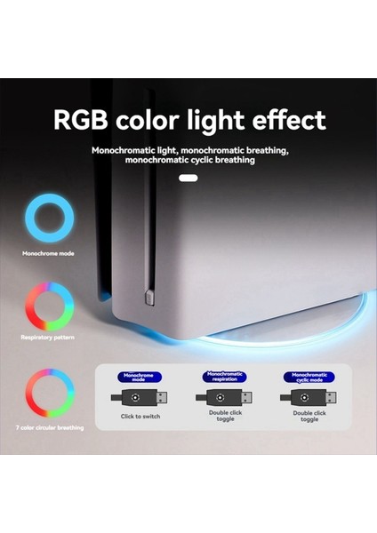 Ps5 ve Ps5 Slim Için Rgb Dikey Stand Tak ve Çalıştır (Yurt Dışından) fırsatları