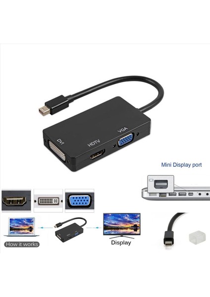 Thunderbolt - Hdtv VGA DVI Adaptörü Için Mini Display Port (Yurt Dışından) modelleri
