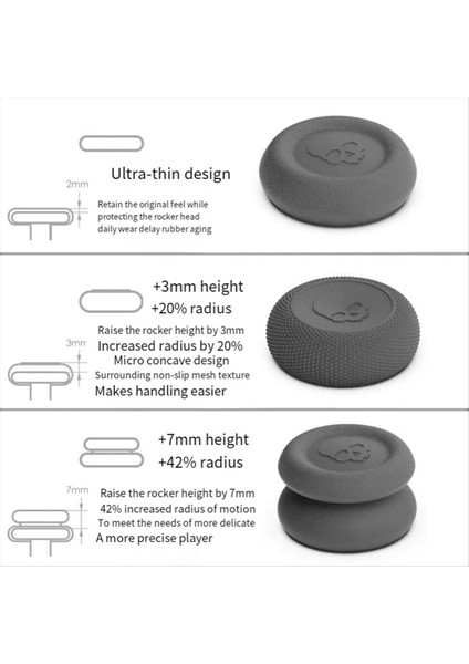 Xbox One Siyah Için 6 Adet Başparmak Çubuğu Tutma Kapağı Salıncak Düğmesi Kapağı (Yurt Dışından) indirimleri