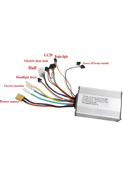 Fırçasız Kontrol Cihazı + TF-100 LCD Ekranlı Gaz Kelebeği Ölçer (Yurt Dışından) fiyatları