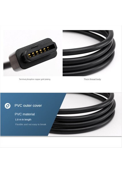 Bnc Adaptörü Olmadan N64 Sfc Snes Ngc Video Konsolu Için Rgb/rgbs Kablosu (Yurt Dışından) modelleri