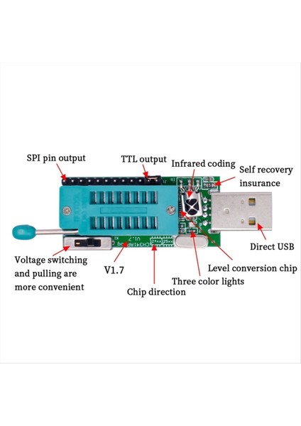 CH341A Programlayıcı V1.7 1.8V Seviye Kaydırma (Yurt Dışından) fiyatları