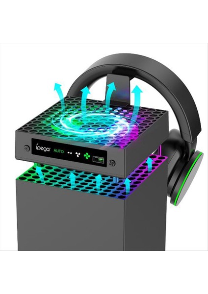 Ipega Xbox Series x Oyun Konsolu Için Soğutma Sıcaklık Kontrol Fanı (Yurt Dışından) fırsatları
