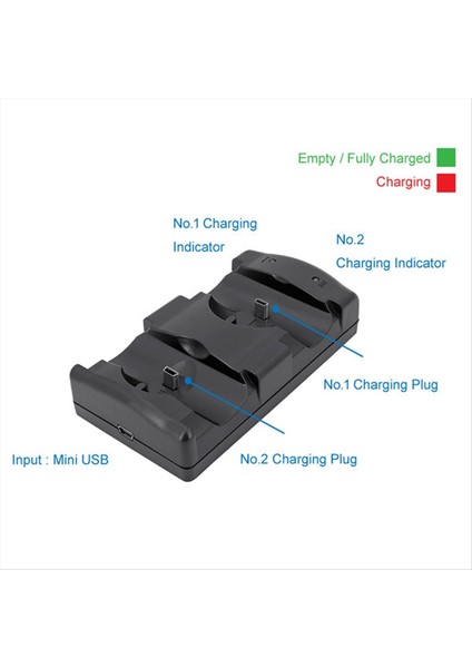 Sony Ps3 Için Çift Şarj Cihazı USB Çift Şarj Güç Tabanı Şarj Cihazı (Yurt Dışından) indirimleri