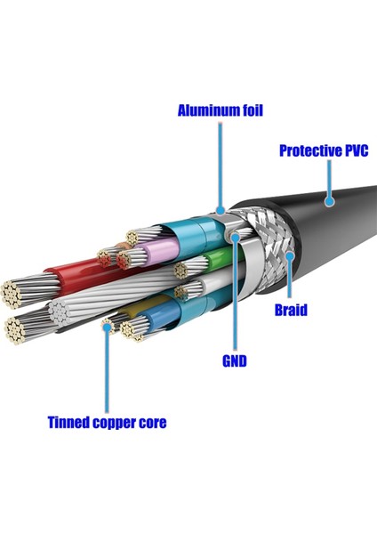 M2 USB Adaptörü M.2 Ngff USB 3 3.0 Usb3.0 Dönüştürücü Kartı (Yurt Dışından) fırsatları