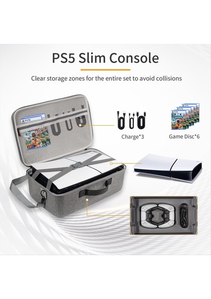 Sony Ps5 Slim Saklama Çantası Büyük Kapasiteli Darbeye Dayanıklı Seyahat Çantası (Yurt Dışından) fırsatları