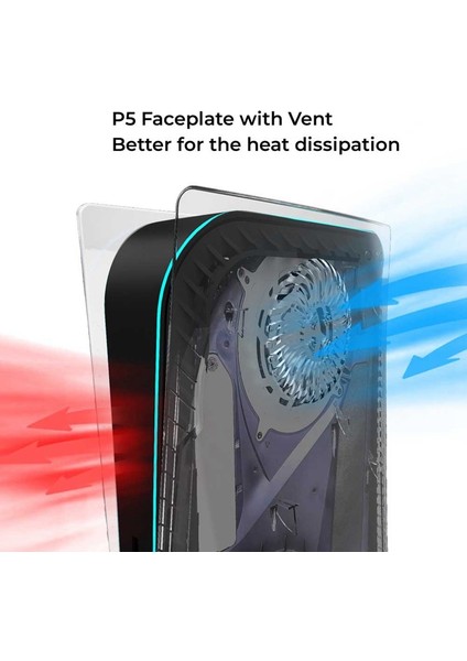Ps5 Disk Sürümü Şeffaf Ön Panel Yedek Kabuğu (Yurt Dışından) modelleri