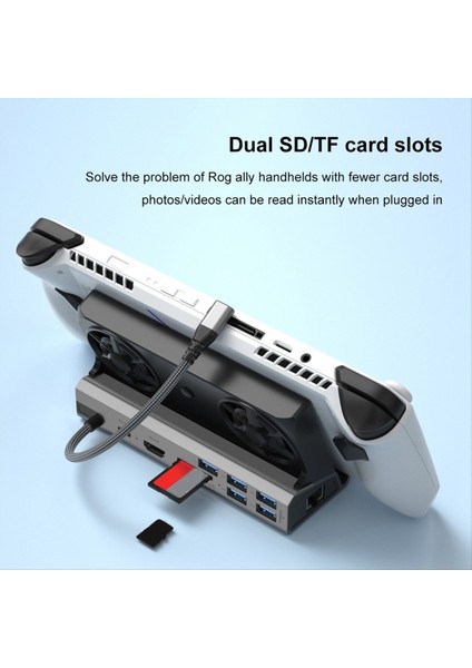 Rog Ally Game Dock Konsol Hub 4K 60Hz USB C Yerleştirme Istasyonu (B) Için (Yurt Dışından) indirimleri