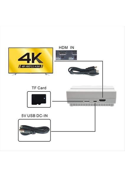 SNES821 Retro Oyun Konsolu 2.4g Kablolu Dahili 821 Oyunları Ab Fişi Için (Yurt Dışından) modelleri