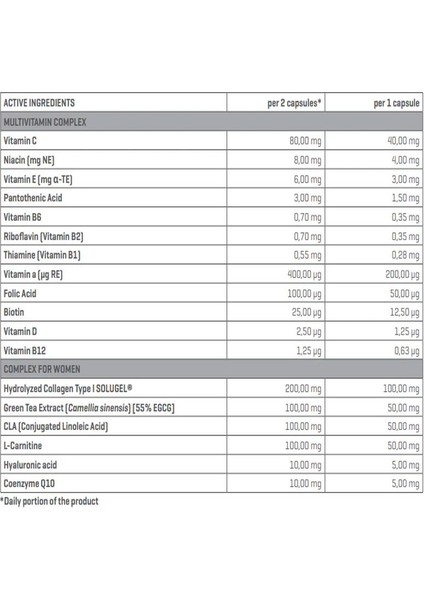 Womens Vitamin Multivitamin 90 Caps -Bayanlara Özel Vitamin fiyatları