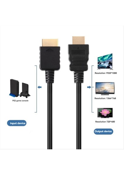 Ps2 - HDMI Uyumlu Adaptör 1080P Görüntü Kalitesi Kablosu (Yurt Dışından) modelleri