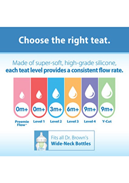 Geniş Ağız Cam Biberon Antikolik 270 ml Polipropilen Malzeme ile Üretilmiştir indirimleri