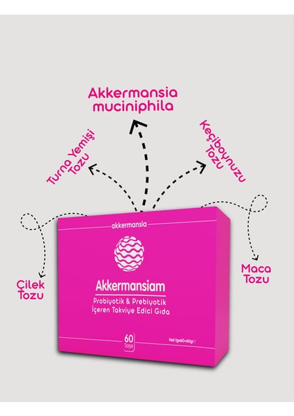 Macro-Biome Akkermansiam 1gr x 60 Saşe modelleri