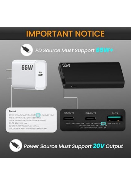 Starlink Space-X Mini USB C - Dc Kablosu 15 Metre/50 Ft Için (Yurt Dışından) modelleri