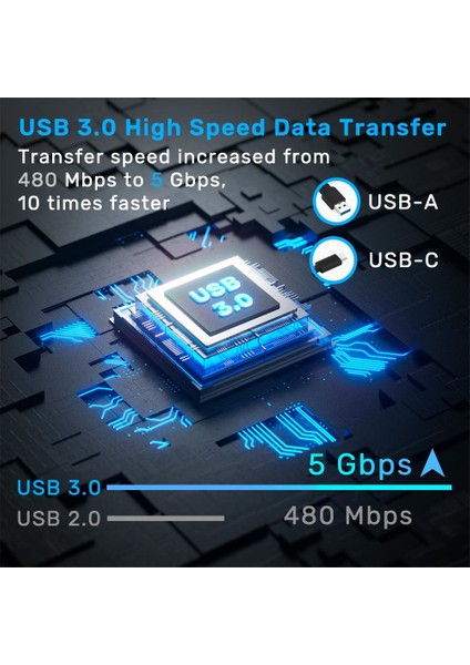 Unıtek Harici Dvd-Rw Type-C/a+5in1 Dock Statıon (T1037A01)
