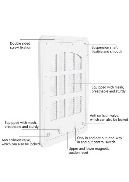 Evcil Kapı Kapı Kedi Pencere Kapı Kedi Ekranları Bariyer Sürgülü Kapı Pencere Ekranları Köpek Kapısı Ekle Bir (Yurt Dışından) modelleri