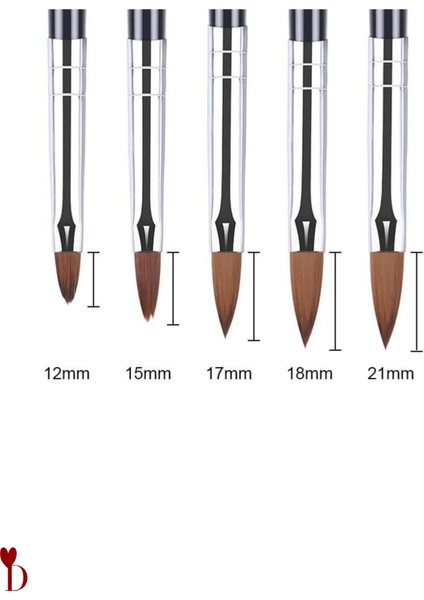 Akrilik Fırça Seti 5 Adet fiyatları