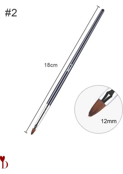 Akrilik Fırça Seti 5 Adet modelleri