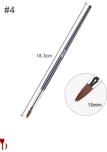 Akrilik Fırça Seti 5 Adet fırsatları