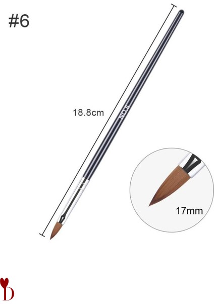 Akrilik Fırça Seti 5 Adet indirimleri