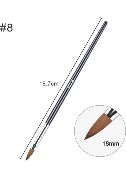 Akrilik Fırça Seti 5 Adet