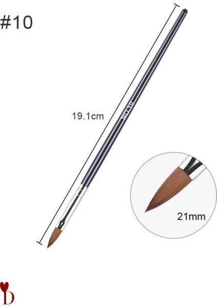 Akrilik Fırça Seti 5 Adet