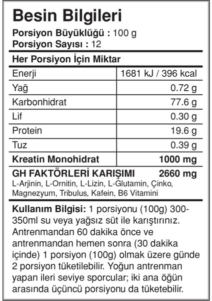 Bigmass Mass Gainer Gh factors Karbonhidrat Protein Çikolatalı 1200g modelleri