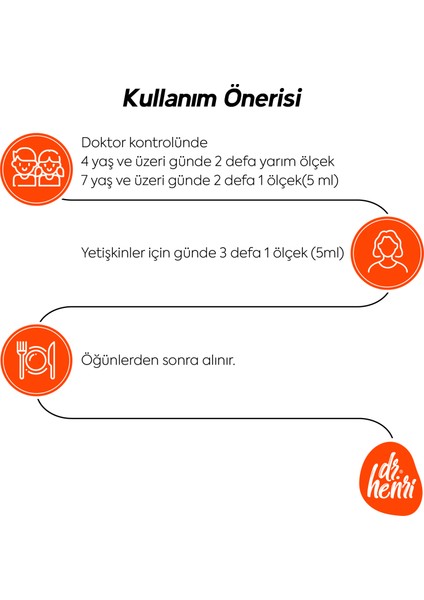 Dr.Henri Elidef Şurup Zencefil, C Vitamini Ve Çinko Içeren Takviye Edici Gıda 1 fırsatları