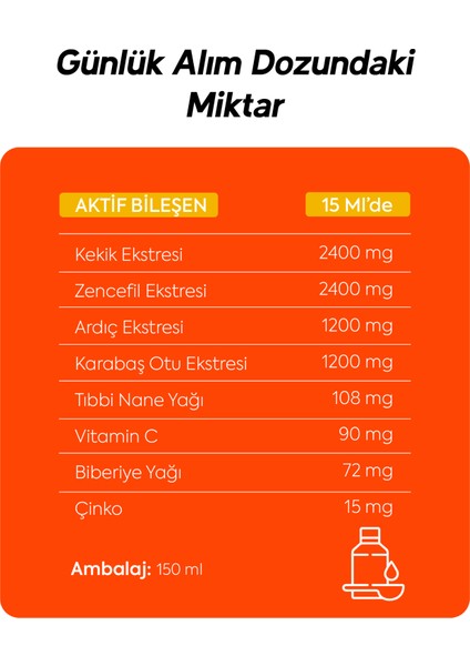 Dr.Henri Elidef Şurup Zencefil, C Vitamini Ve Çinko Içeren Takviye Edici Gıda 1 indirimleri