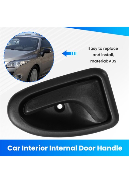 Araba Iç Kapı Kolları (Yurt Dışından) indirimleri