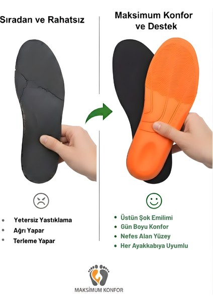 W30 Rahat Yumuşak Ortopedik Tabanlık Rahat Tabanlık Konfor Tabanı Spor Ayakkabı Tabanlığı Topuk Destekli Iç Tabanlık modelleri