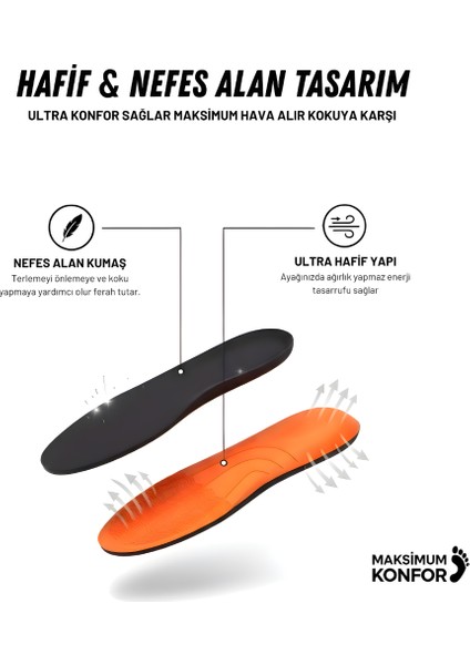 W30 Rahat Yumuşak Ortopedik Tabanlık Rahat Tabanlık Konfor Tabanı Spor Ayakkabı Tabanlığı Topuk Destekli Iç Tabanlık fırsatları