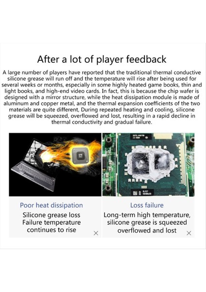 Termal Iletken Ped 8,5W/MK Honeywell 40X40MM (Yurt Dışından) modelleri